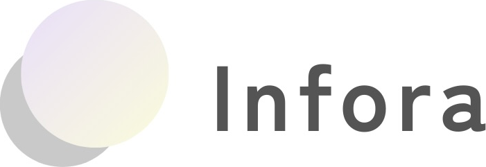 Infora
